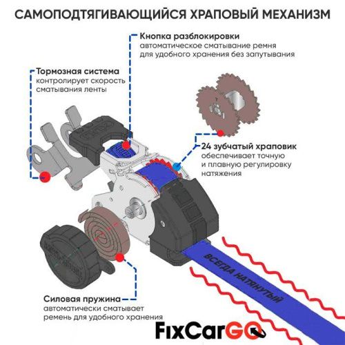 Самозатягивающийся ремень 50 мм, 2,7 м, с функцией самонатяжения